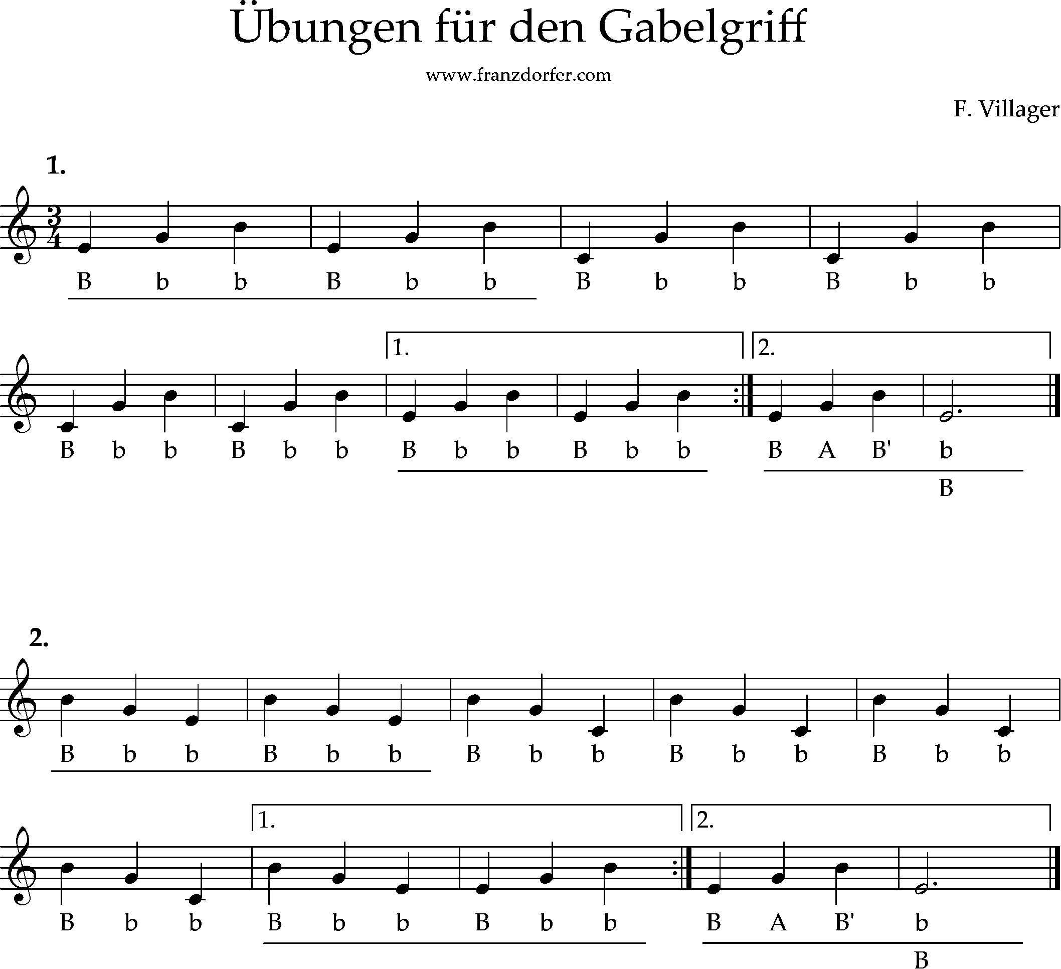 Übungen für den Gabelgriff auf der Steirischen